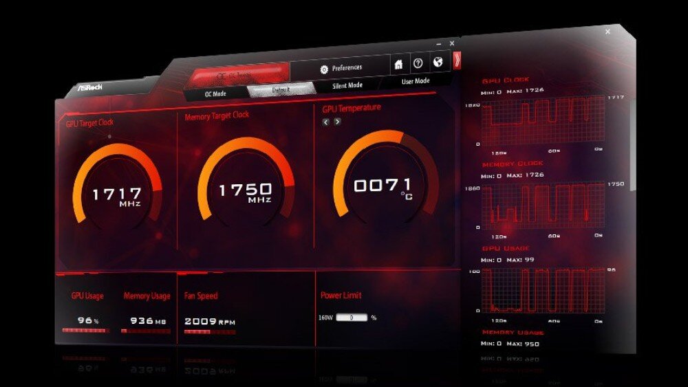 Karta graficzna ASROCK Radeon RX 7900 XTX Creator 24GB Zrzut ekranu z oprogramowania do monitorowania pracy karty graficznej. Widoczne są wskaźniki dotyczące zegarów rdzenia i pamięci, temperatury, zużycia mocy oraz wykresy pracy, aplikacja, funkcje, narzędzia