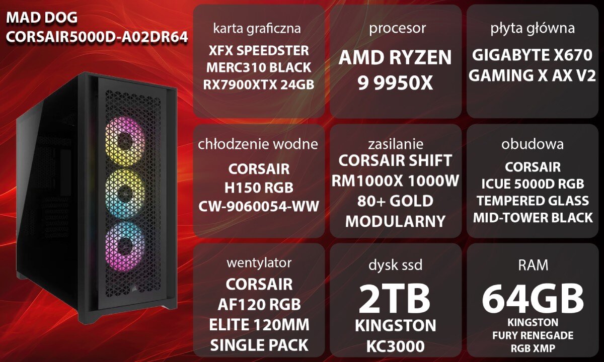 Komputer MAD DOG CORSAIR5000D-A02DR64 R9-9950X 64GB RAM 2TB SSD Radeon RX7900XTX Wi-Fi wygląd opis