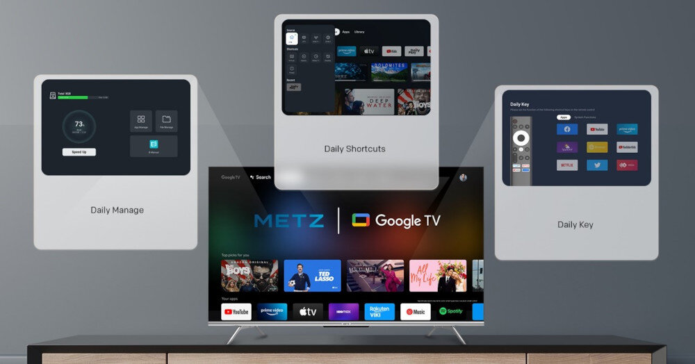 Telewizor METZ 75MUD7000Z - Daily Family