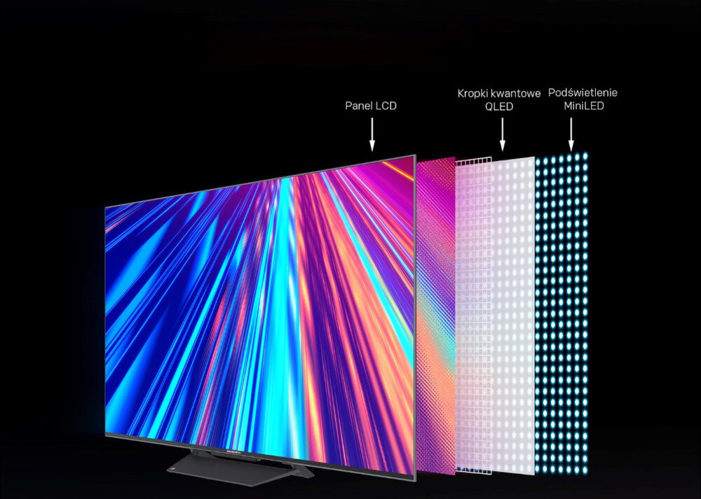 Telewizor METZ 65MNE9000Z - Mini LED