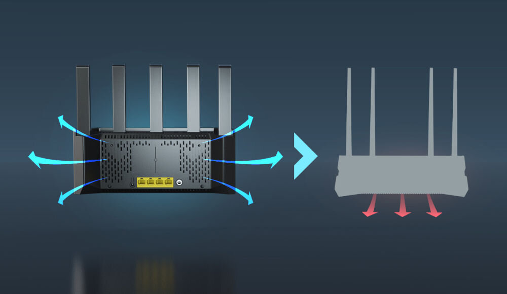 Router TENDA TX12L Pro 2.4 / 5 GHz (DualBand), Wi-Fi Mesh Pionowa konstrukcja - lepsze rozprowadzanie ciepła