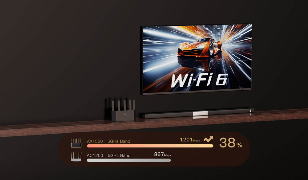 Router TENDA TX2L Pro 2.4 / 5 GHz (DualBand), Wi-Fi Mesh Szybkie Wi-Fi 6