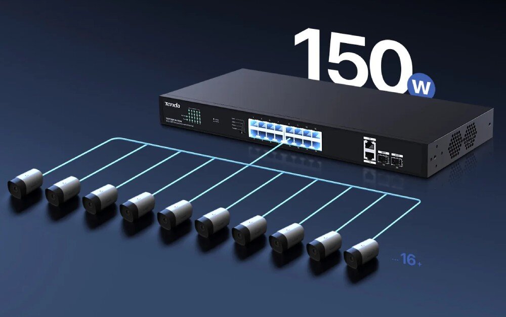 Switch TENDA TEG1120P 