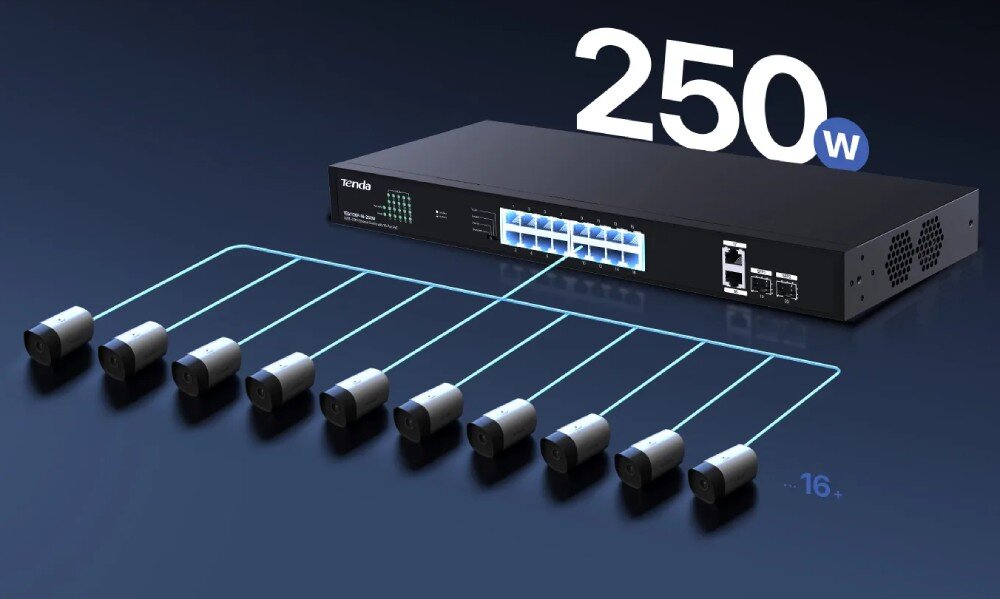 Switch TENDA TEG1120P 