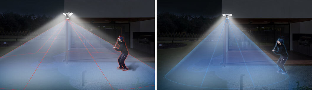 Kamera TP-LINK Tapo C720 Zewnętrzna, Wi-Fi, wykrywanie, jasność, regulowanie, aplikacja, wizualizacja poszerzenia promienia jasności kamery na 2 zdjęciach