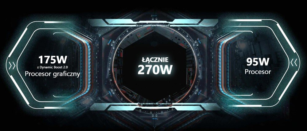 Laptop MSI Titan 18 HX A14VHG-414PL 18 IPS i9-14900HX 64GB RAM 2TB SSD GeForce RTX4080 Windows 11 Home OverBoost Ultra moc zasilanie