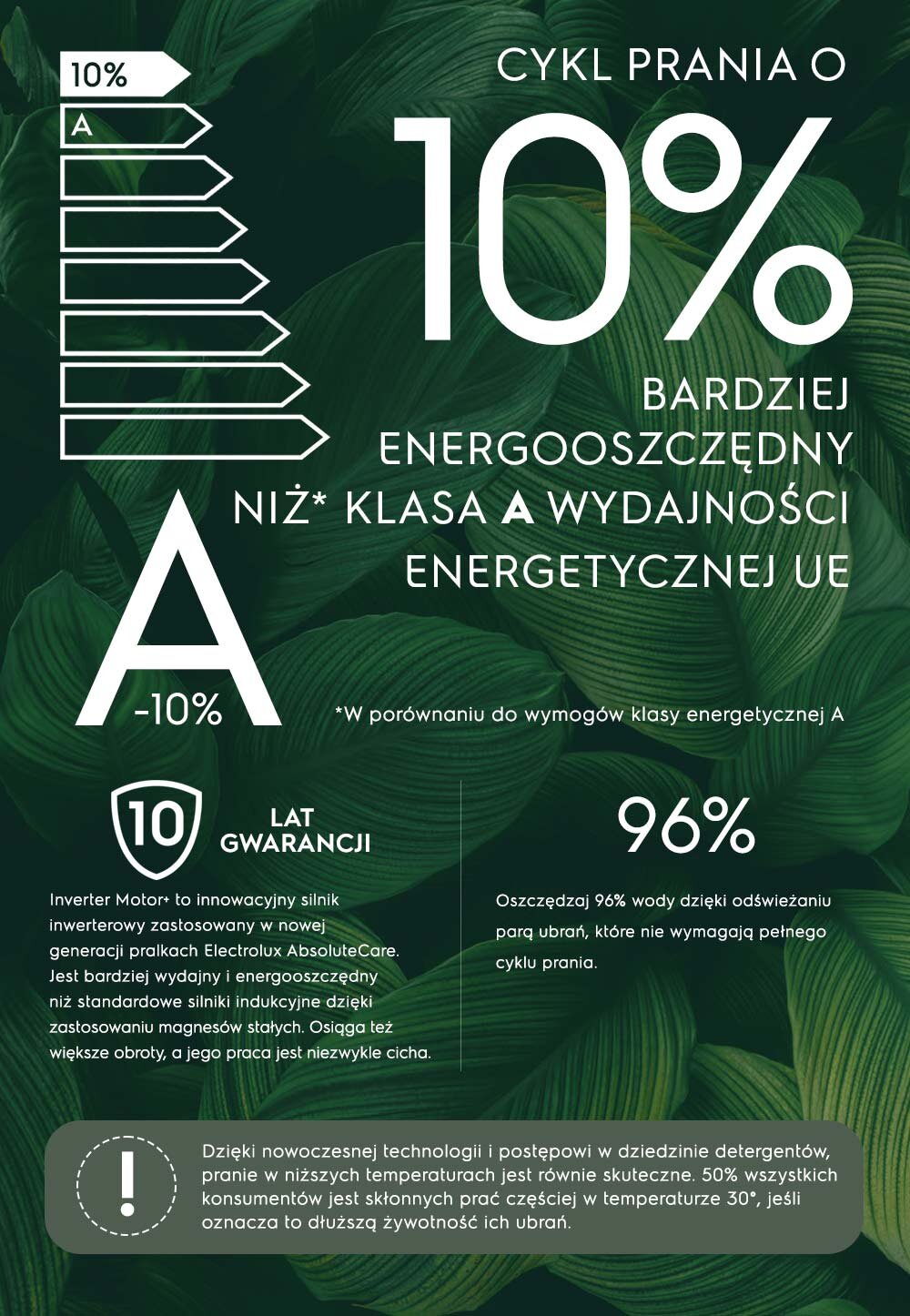 Electrolux