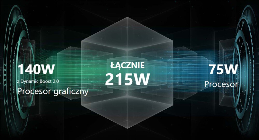 Laptop MSI Vector 17 HX A14VGG-253PL 17 IPS 240Hz i9-14900HX 32GB RAM 1TB SSD GeForce RTX4070 Windows 11 Home technologia OverBoost regulacja mocy