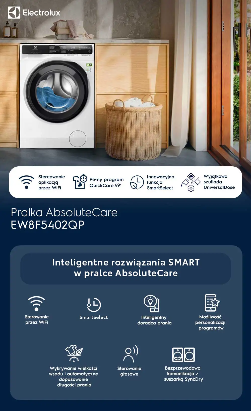 Na obrazie widoczna jest pralka Electrolux z otwartym bębnem, w którym znajduje się niebieski materiał. Obok pralki znajduje się kosz z praniem, a na górze pralki leżą złożone ręczniki; poniżej znajdują się informacje o funkcjach pralki, takie jak sterowanie przez WiFi i SmartSelect.