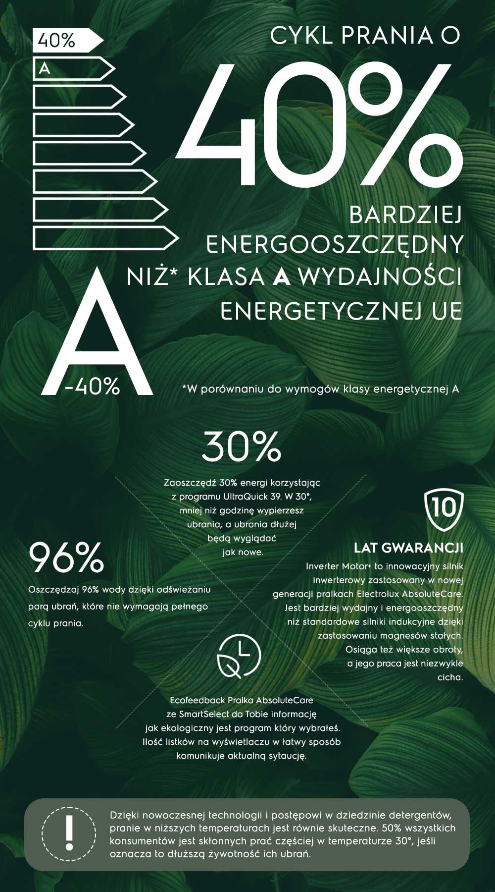 Electrolux
