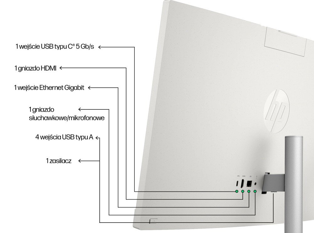 Komputer HP 24-cr0015nw 23.8 IPS i3-N300 8GB RAM 256GB SSD Windows 11 Home porty złącza podłączenie