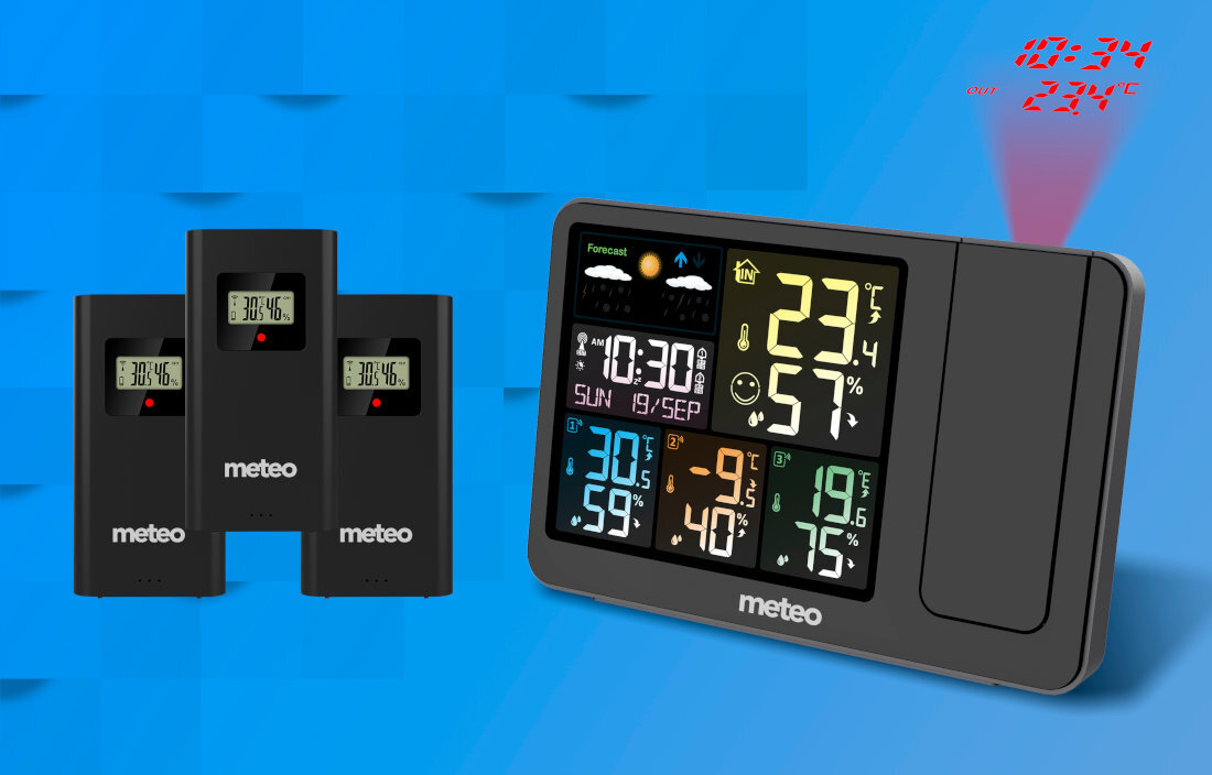 Stacja pogody METEO SP300