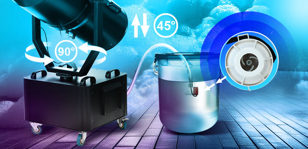 Generator piany MUSICMATE MM-FM400 FoamMaster ruchoma głowica precyzyjne dostosowanie kąta i kierunku wyrzutu piany dopasowany to twoich potrzeb manualna regulacja pionowa ok. 45°
automatyczna rotacja pozioma ok. 90°