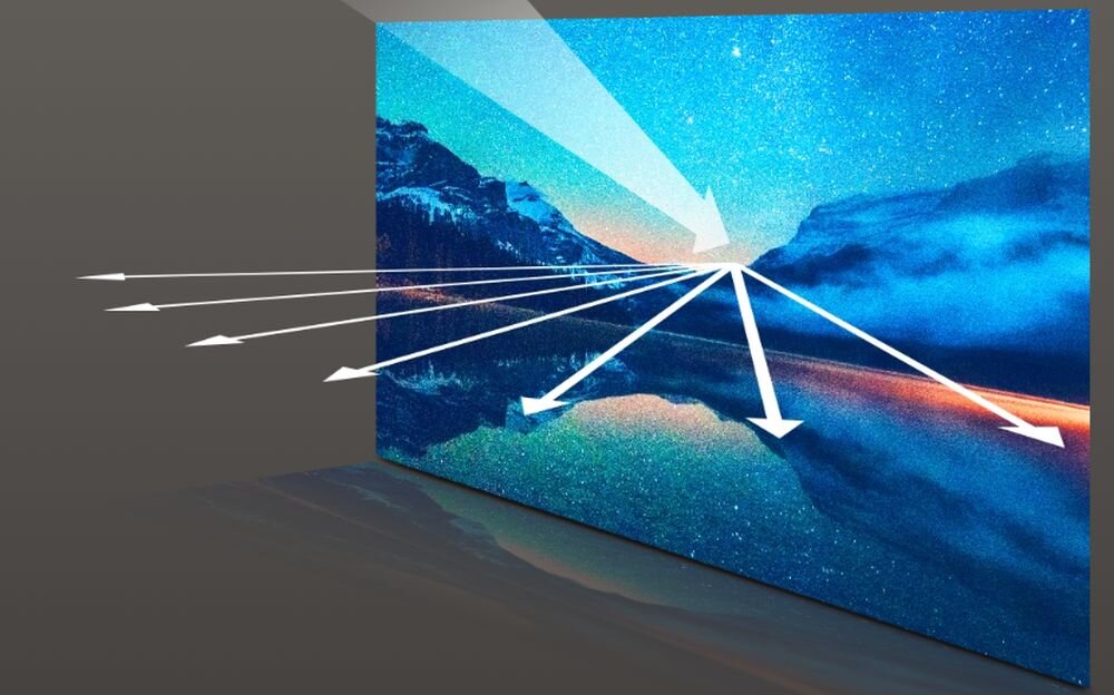 VIEWSONIC M1X WVGA projektor certyfikat TÜV SÜD niskie światło niebieskie technologia światła odblaskowego, obraz na szarym tle