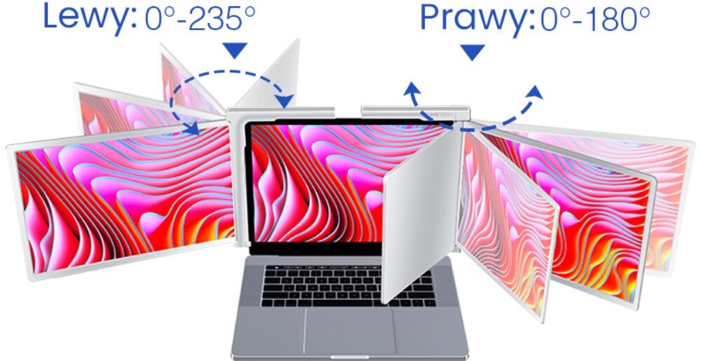 Monitor EXTRALINK Smart Life S400 Grafika pokazująca możliwość regulacji kątów obrotu dodatkowych ekranów, lewy do 235 stopni, prawy do 180 stopni, ergonomia, obracanie