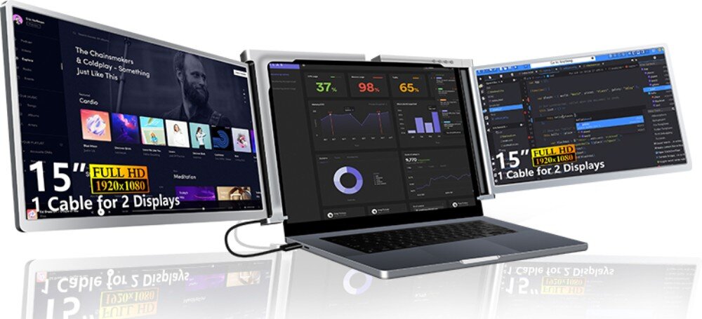 Monitor EXTRALINK Smart Life S600 Laptop z dwoma dodatkowymi ekranami o przekątnej 15 cali, na których widać aplikację muzyczną i panel statystyczny, panel IPS, kąty widzenia, kontrast, jasność, kolory