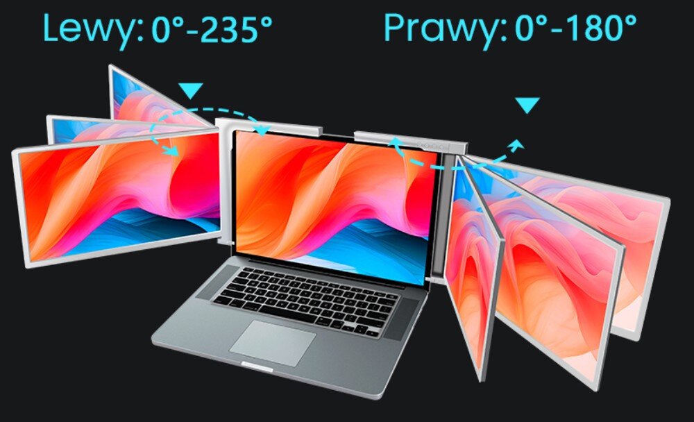 Monitor EXTRALINK Smart Life S600 Grafika pokazująca możliwość regulacji kątów obrotu dodatkowych ekranów, lewy do 235 stopni, prawy do 180 stopni, ergonomia, obracanie, materiał