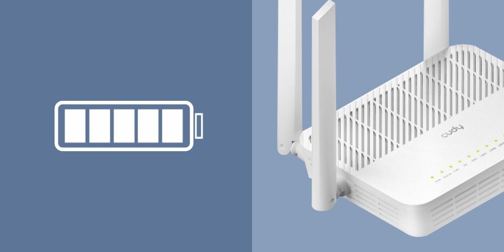 Router CUDY WR3000S Po lewej stronie ikona poziomu naładowania baterii, po prawej biały router z czterema antenami i świecącymi diodami sygnalizacyjnymi, zasilanie, adapter, pobór energii