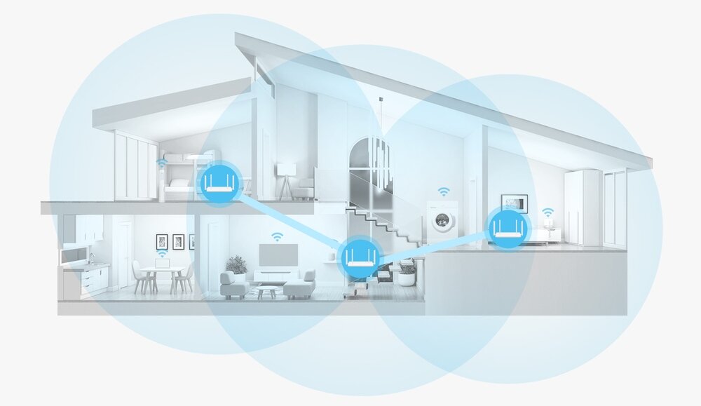 ROUTER HUAWEI AX2 AX1500 HarmonyOS Mesh+