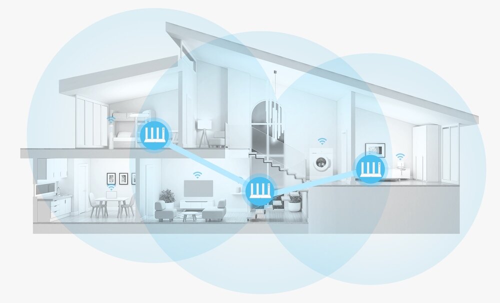 ROUTER HUAWEI AX3 AX3000 HarmonyOS Mesh+