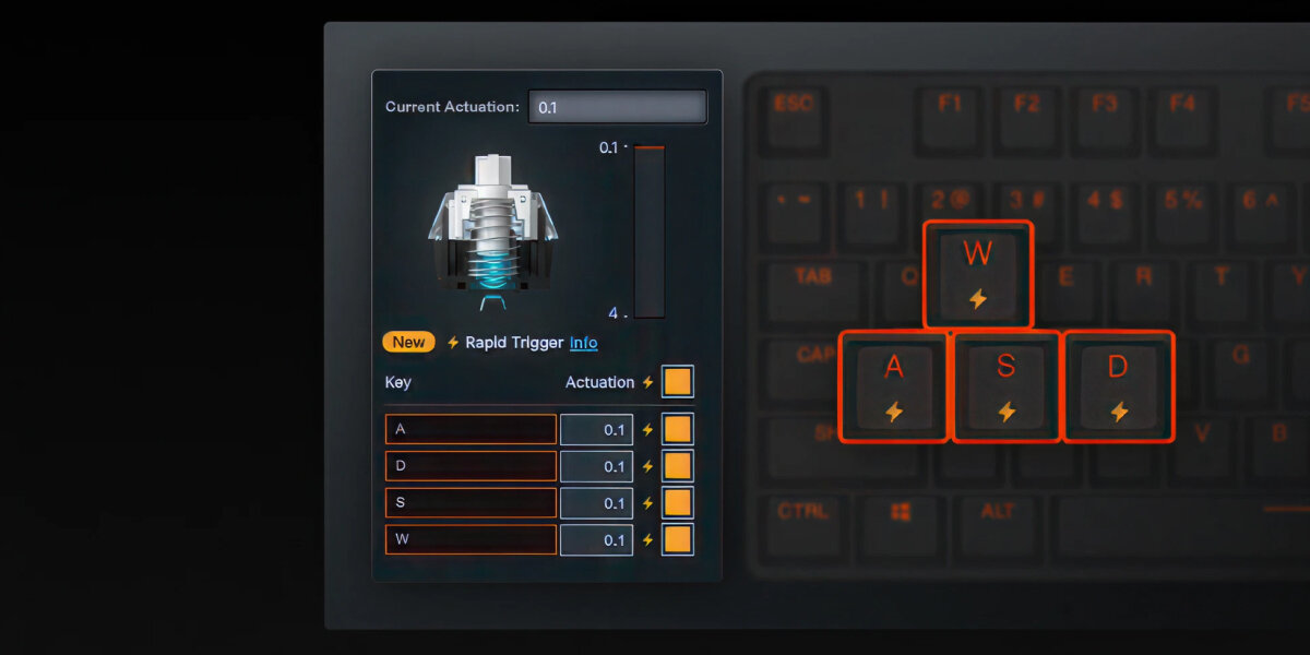 STEELSERIES Apex Pro Mini Gen 3 wysokiej czułości dynamicznych grach codziennych zadaniach możliwość dostosowania siły nacisku - ekran dostosowania, klawisze wsad