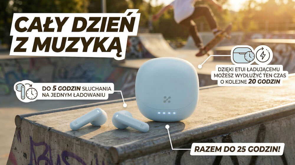 Na zdjęciu widoczne są niebieskie słuchawki douszne oraz etui ładujące na tle skateparku. Tekst na obrazie: \'CAŁY DZIEŃ Z MUZYKĄ\', \'DO 5 GODZIN SŁUCHANIA NA JEDNYM ŁADOWANIU\', \'DZIĘKI ETUI ŁADUJĄCEMU MOŻESZ WYDŁUŻYĆ TEN CZAS O KOLEJNE 20 GODZIN\', \'RAZEM DO 25 GODZIN!\'.