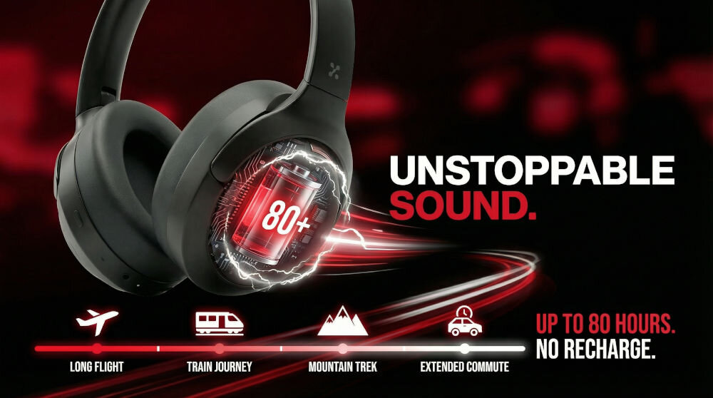 Czarne słuchawki nauszne z widocznym symbolem baterii i napisem \'80+\'. Obok znajduje się tekst: \'UNSTOPPABLE SOUND. UP TO 80 HOURS. NO RECHARGE.\' oraz ikony z napisami: \'LONG FLIGHT\', \'TRAIN JOURNEY\', \'MOUNTAIN TREK\', \'EXTENDED COMMUTE\'.