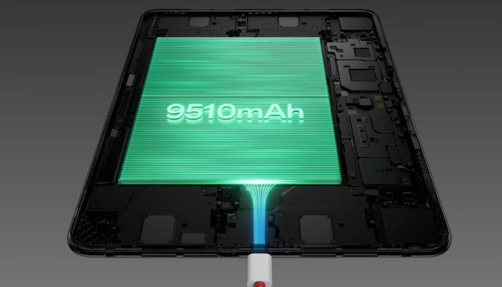 Tablet ONEPLUS Pad 2 wizualizacja baterii