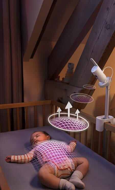 Niania elektroniczna Philips Avent odbiornik i kamera