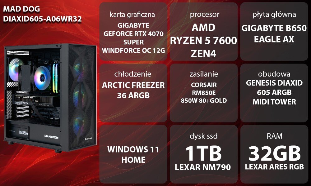 Wysoka wydajność dla graczy