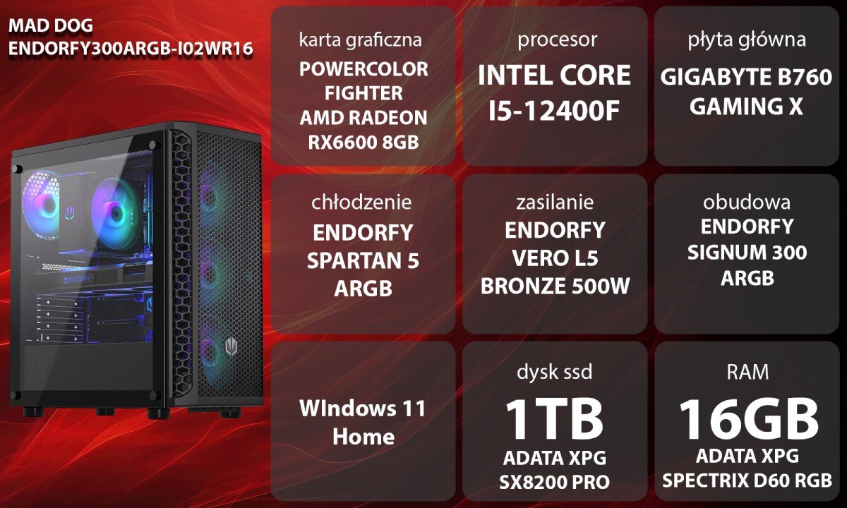 Wysoka wydajność dla graczy