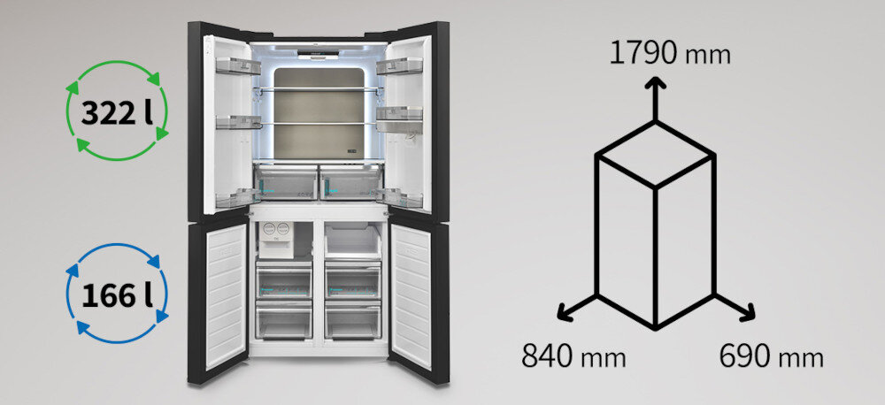 LODÓWKA SHARP SJ-NFA35IHDAD-EU wizualizacja otwarta pusta wnętrze półki szuflady wymiary pojemności komór Przechowuj dużo długo wygodnie lodówka bardzo pojemna czterodrzwiowa chłodziarko-zamrażarka duża pojemność komora chłodząca 322 litry zamrażarka 166 litrów wygodne przechowywanie świeża żywność kompaktowe wymiary 179x84x69 cm oszczędność miejsca w kuchni
