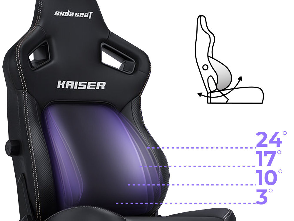 ANDA SEAT Kaiser 4 XL Funkcja wysuwanego podparcia dolnej części oparcia grasz, projektujesz, czy relaksujesz odcinka lędźwiowego