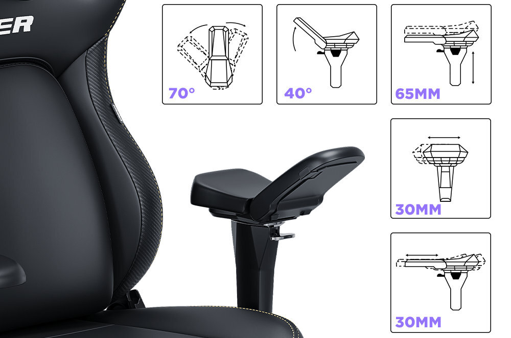 ANDA SEAT Kaiser 4 XL Podłokietniki 5D 5 płaszczyznach góra/dół, przód/tył, na boki, obrót oraz rozszerzenie