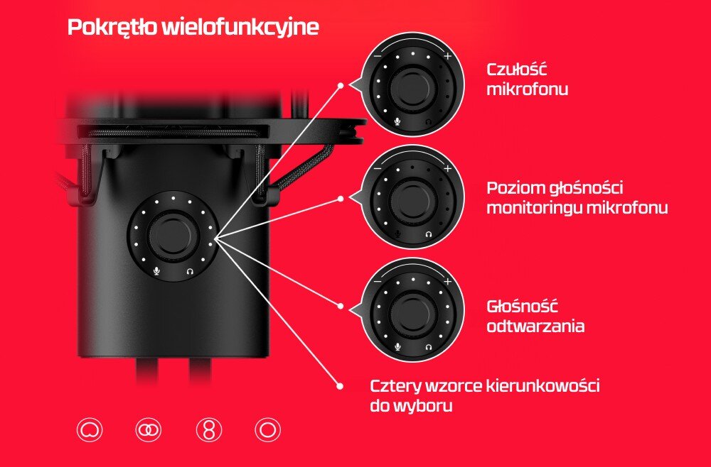 Mikrofon HYPERX QuadCast 2 pokrętło obsługa funkcje skróty