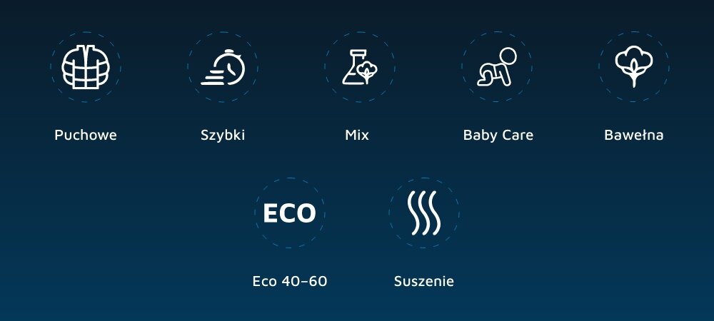 PRALKO-SUSZARKA BEKO BMM5DFO5741W Na granatowym tle widoczne są białe ikonki programów pralko‑suszarki: Puchowe, Szybki, Mix, Baby Care i Bawełna w górnym rzędzie oraz Eco 40–60 i Suszenie w dolnym. Każdy program oznaczony jest prostą grafiką w okręgu przerywanej linii programy pralko‑suszarka BEKO puchowe szybki odśwież Mix Baby Care bawełna Eco 40–60 oszczędność wody i energii skuteczne suszenie delikatne pranie tkanin chronienie kolorów i włókien