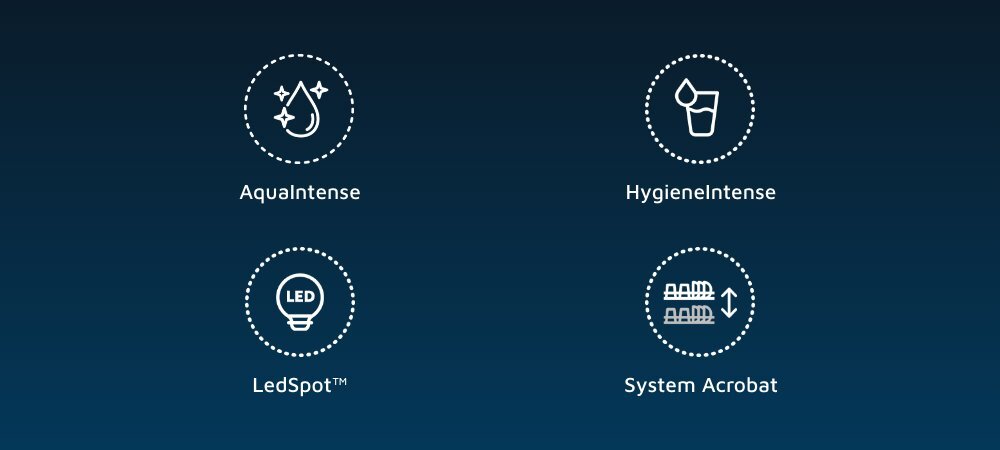 ZMYWARKA BEKO BDIN38520Q ikony cechy aquaintense intensywny strumień wody skuteczne mycie uporczywe zabrudzenia naczynia czyste hygieneintense usuwa bakterie usuwa wirusy higieniczne czyszczenie ledspot wskaźnik świetlny sygnalizacja cyklu bez otwierania drzwi system acrobat regulacja wysokości górnego kosza dopasowanie przestrzeni duże naczynia niestandardowy załadunek wygoda funkcjonalność