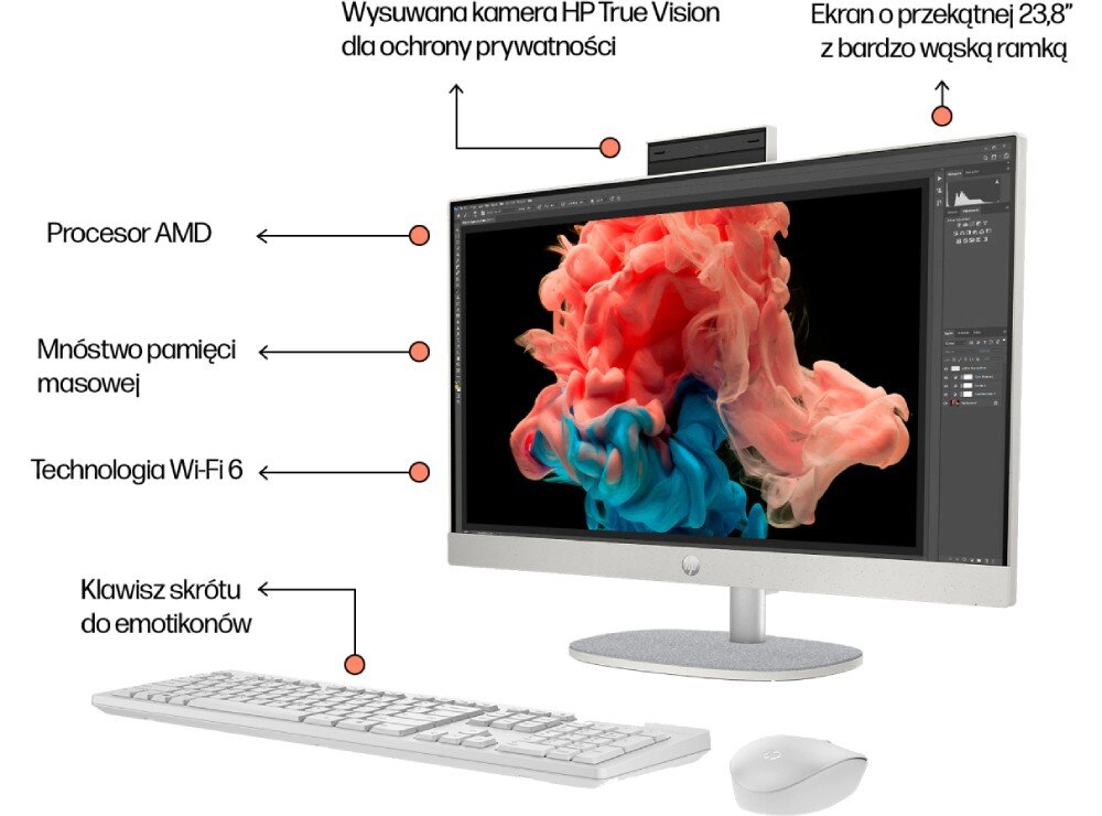 Komputer HP 24-CR0312nw 23.8 IPS R5-7520U 16GB RAM 512GB SSD Windows 11 Home podzespoły procesor rdzenie pamięć działanie