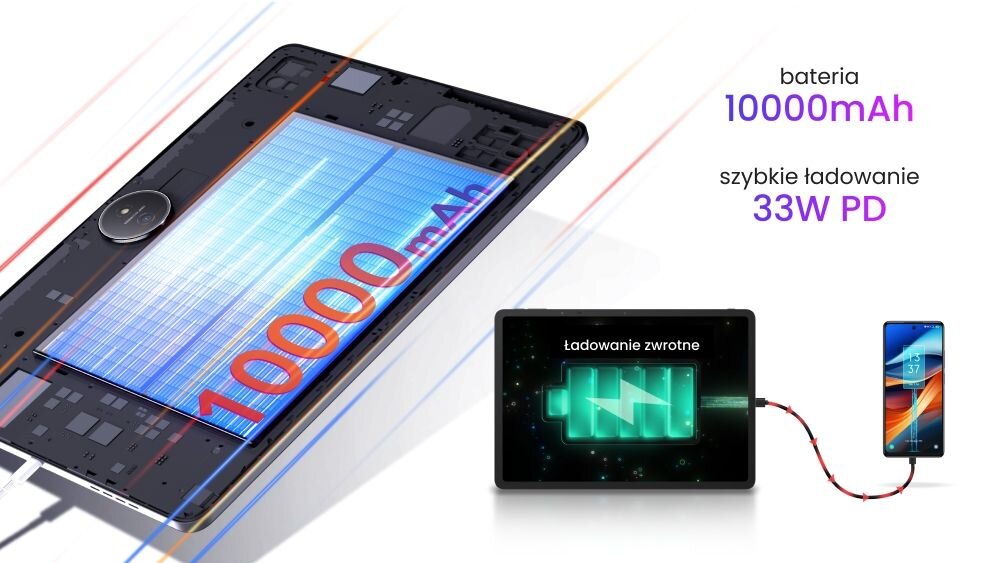 TCL NXTPAPER 14 bateria 10000 mAh szybkie ładowanie 33W ładowanie zwrotne