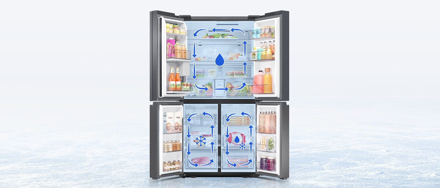 system Triple Cooling system Triple Cooling