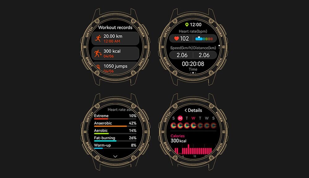 Smartwatch MAXCOM FW110 Titan Chronos motywator sportowy tryby dyscypliny