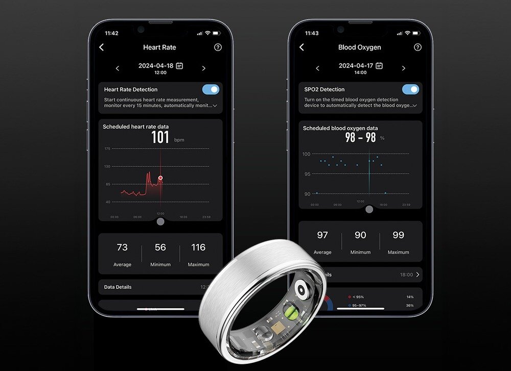 SMARTRING MANTA ONERING Monitorowanie