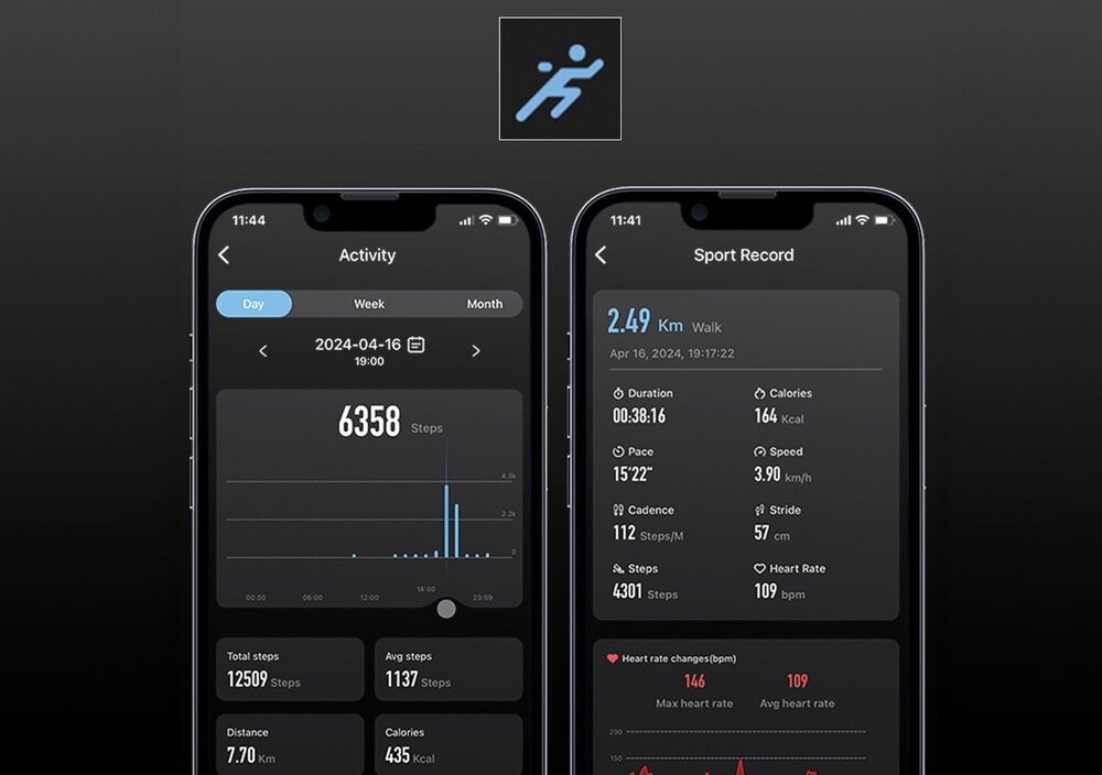 SMARTRING MANTA ONERING aktywność