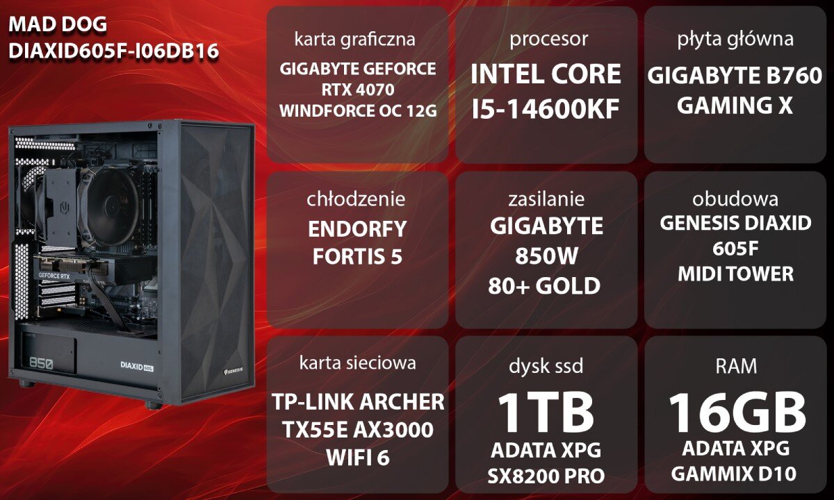 Wysoka wydajność dla graczy komputer