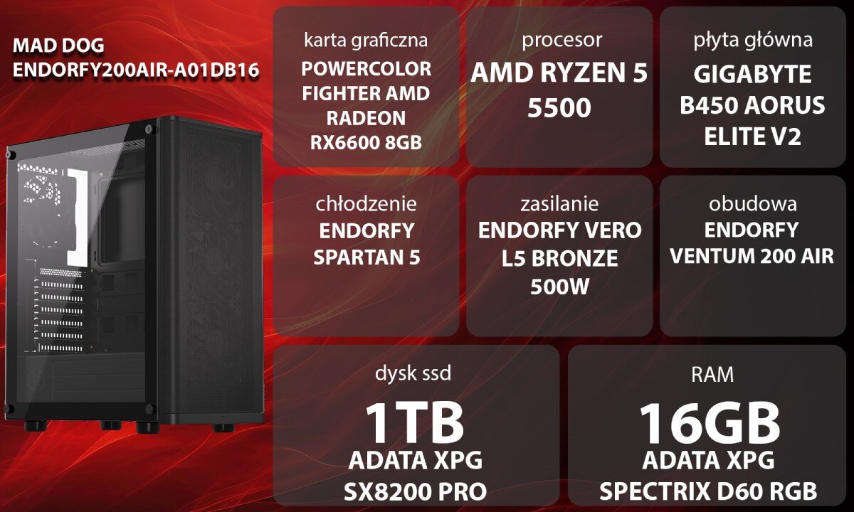 Wysoka wydajność dla graczy