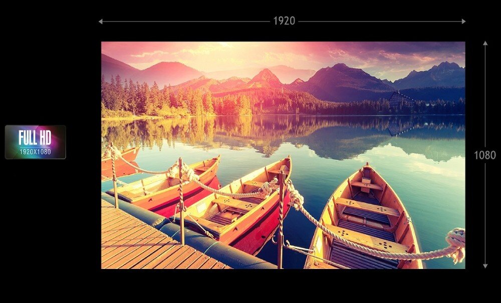 Monitor ACER Vero V247YEbmipxv Obraz przedstawiający jezioro otoczone górami, z trzema drewnianymi łódkami zacumowanymi do pomostu. Na grafice widnieje oznaczenie Full HD 1920x1080 oraz wymiary obrazu