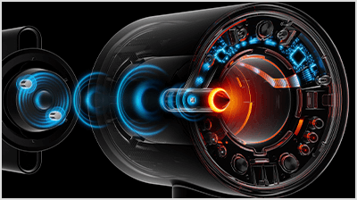 Dyson