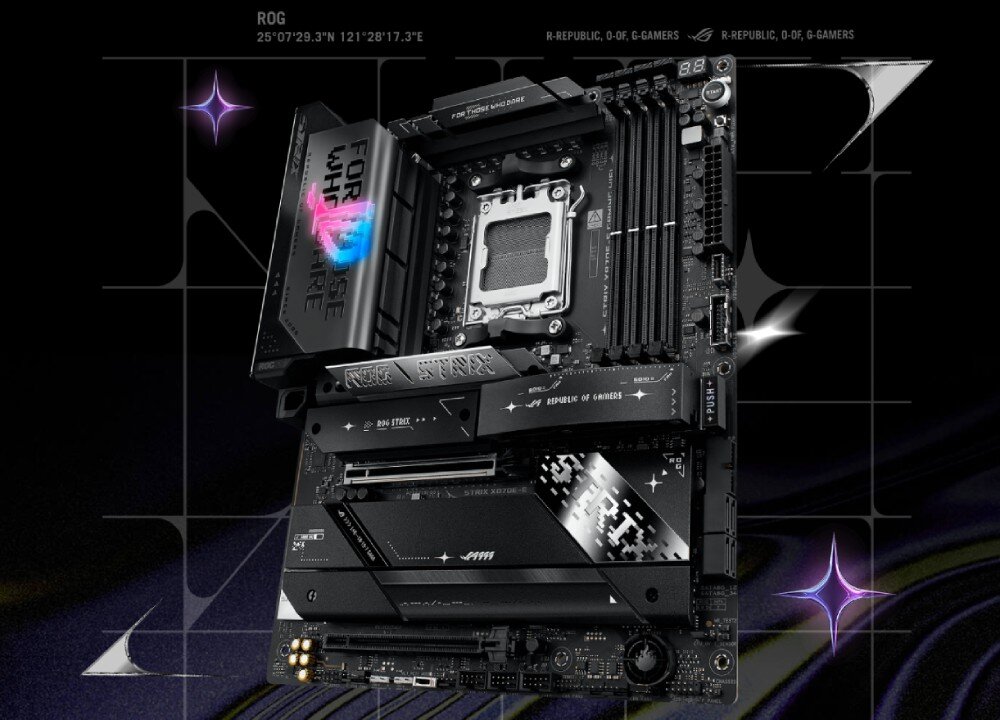 Płyta główna ASUS ROG Strix X870E-E Gaming WiFi Płyta główna z podświetleniem RGB, widok pod kątem, z widocznymi slotami RAM, socketem procesora i radiatorami, opis