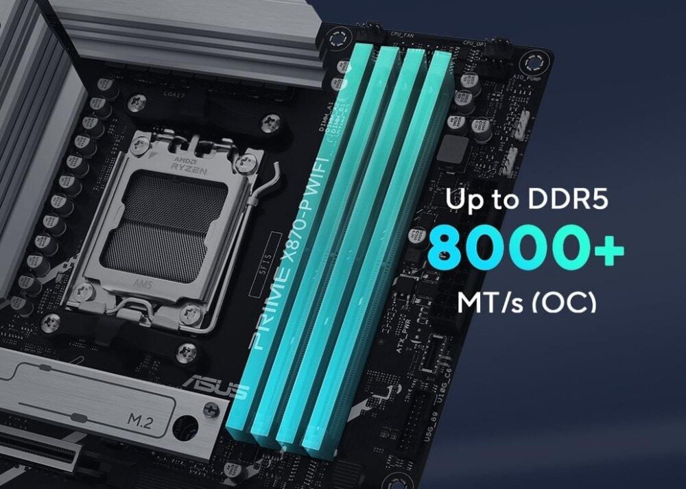 Płyta główna ASUS PRIME X870-P WiFi Fragment płyty głównej z gniazdem procesora i czterema slotami pamięci RAM oznaczonymi kolorem turkusowym oraz napisem 'Up to DDR5 8000+ MT/s (OC)', pamięć RAM, profile EXPO