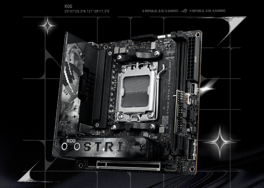 Płyta główna ASUS ROG Strix X870-I Gaming WiFi Płyta główna w formacie Mini-ITX na ciemnym tle z geometryczną siatką, opis